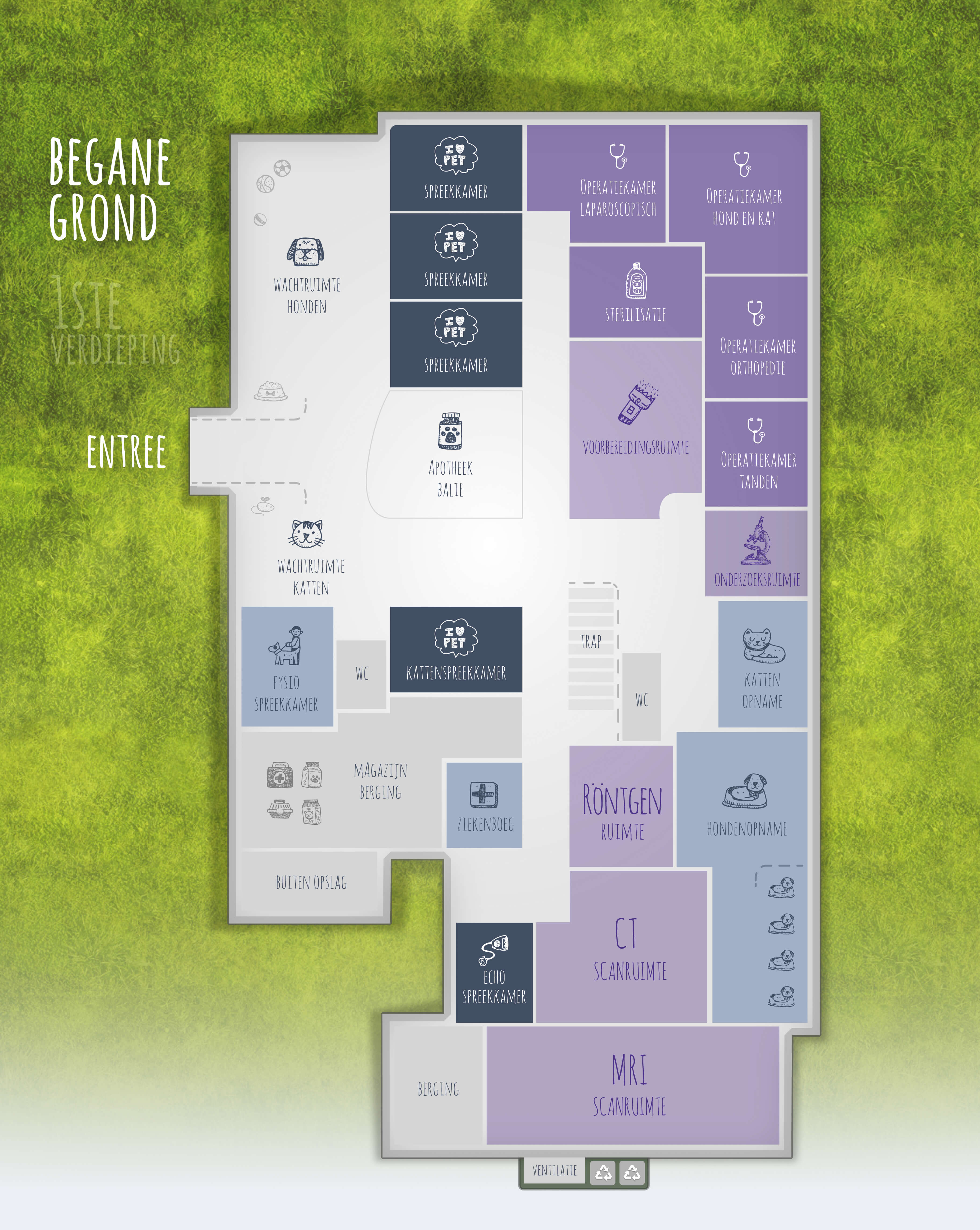 Plattegrond begane grond